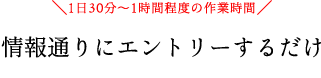 配信された情報通りに賭けるだけ 